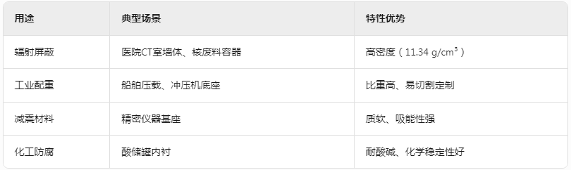 青岛铅棒辐射屏蔽